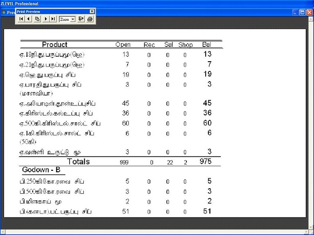 Stock Report - Tamil